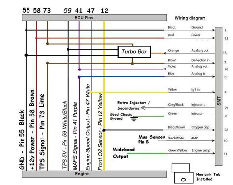2000 Hyundai Tiburon Radio Wiring Diagram